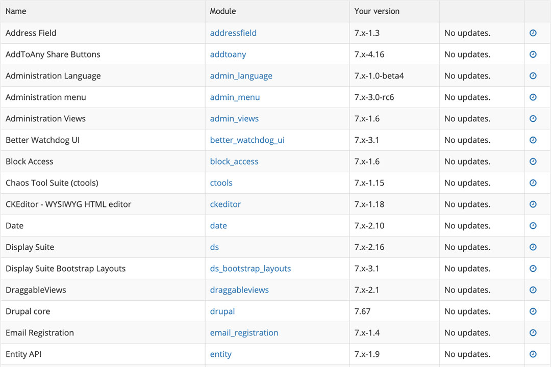 Drupal module statusscreen indicating that no updates are needed